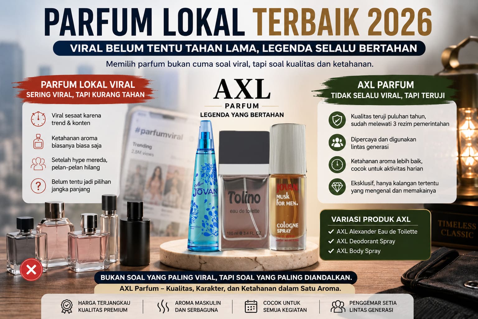 Parfum Lokal Terbaik: Viral Belum Tentu Tahan Lama, Legenda Justru Sering Tidak Banyak Bicara